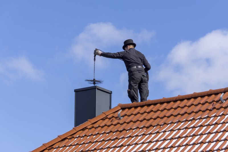 Chimney Inspection Service in Cincinnati, OH